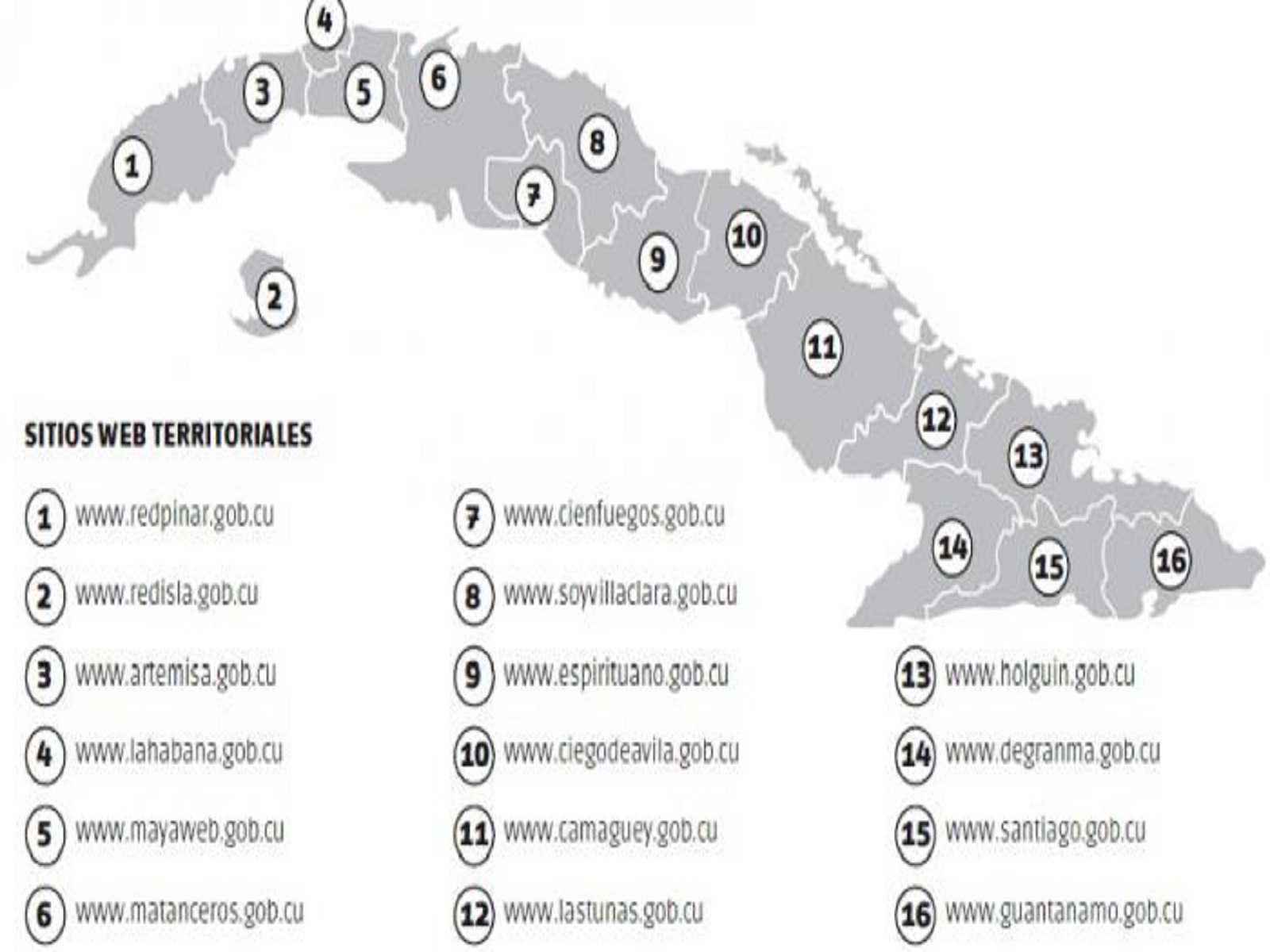 Sitios Web territoriales / Foto: Granma