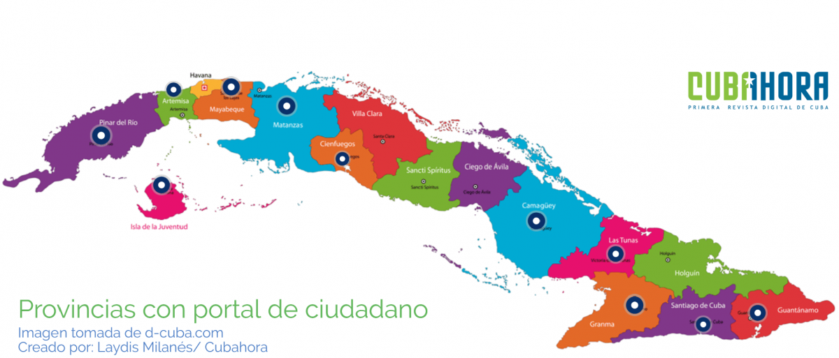 Provincias con Portal del ciudadano Provincias con Portal del ciudadano