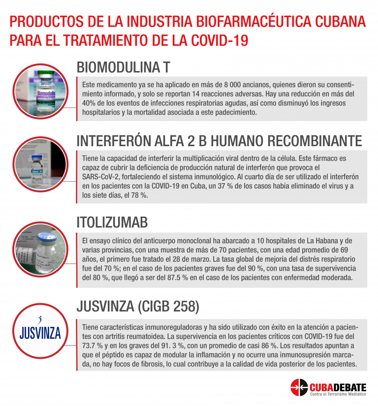Infografía