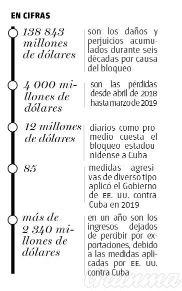 Infografía