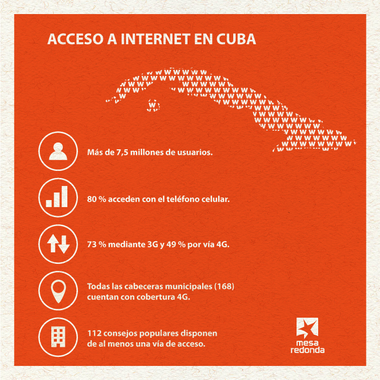 Infografía