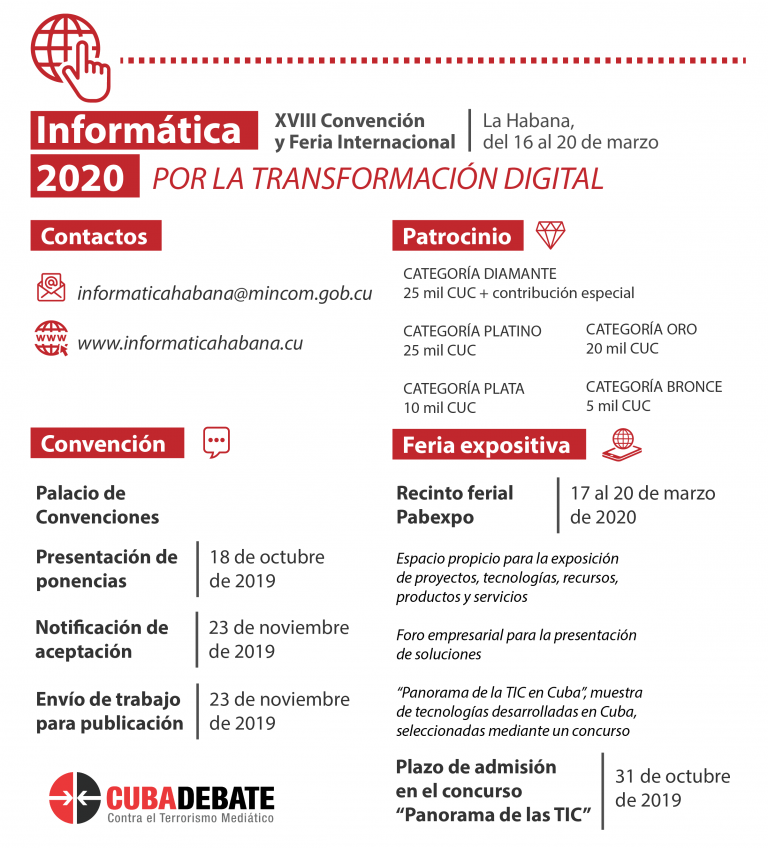 Informática 2020