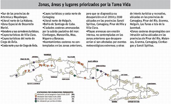 Zonas, áreas y lugares priorizados por la Tarea Vida.